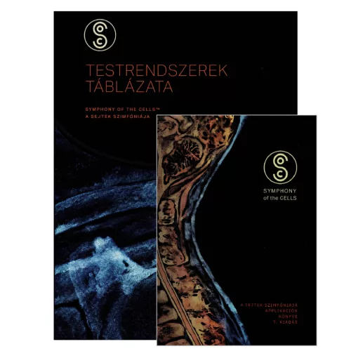 Symphony of the Cells™ SOC Alkalmazási Könyv és Testrendszerek Táblázata – Magyar